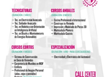 ULTIMO DIA DE INSCRIPCIONES EN LA UPRO