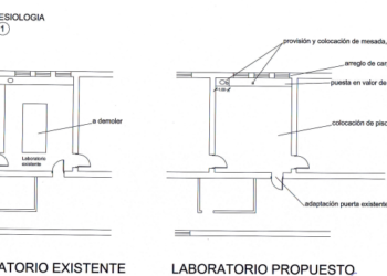 UNSL: KINESIOLOGÍA Y ENFERMERÍA CONTARÁN CON NUEVOS ESPACIOS