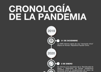 CIENCIA EN ACCIÓN DE LA UNLC: ENTRE LA DIVULGACIÓN CIENTÍFICA Y EL PERIODISMO DE DATOS