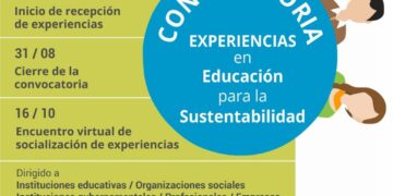 IX JORNADAS RESA 2021: CONVOCATORIA PARA LA PRESENTACIÓN DE PROYECTOS EN EDUCACIÓN PARA LA SUSTENTABILIDAD