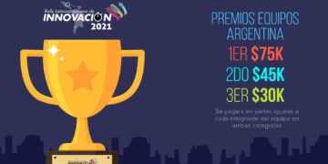 UNSL: EL RALLY LATINOAMERICANO DE INNOVACIÓN OTORGARÁ 150 MIL PESOS EN PREMIOS