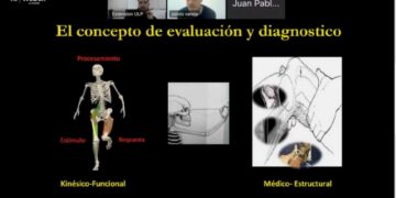 LA ULP DICTÓ UNA CAPACITACIÓN SOBRE LA PREVENCIÓN DE LESIONES DEPORTIVAS