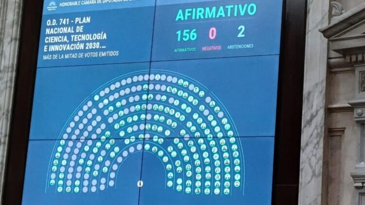 CONICET-SL: ES LEY EL PLAN NACIONAL DE CIENCIA, TECNOLOGÍA E INNOVACIÓN 2030