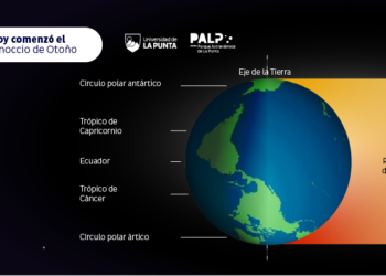 ULP: EL PALP INVITA A TODA LA COMUNIDAD A PRESENCIAR EL EQUINOCCIO DE OTOÑO