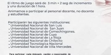 TORNEO ONLINE AMISTAD DE AJEDREZ POR EL 51° ANIVERSARIO DE LA UNSL