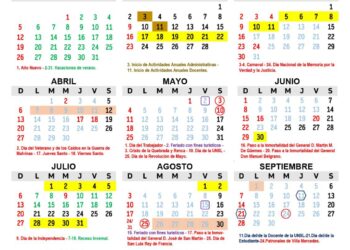 UNSL: SE ENCUENTRA DISPONIBLE EL CALENDARIO DE ACTIVIDADES ACADÉMICAS 2025