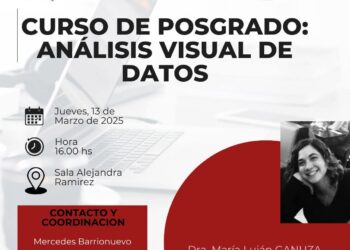 UNSL: CURSO DE POSGRADO “ANÁLISIS VISUAL DE DATOS”