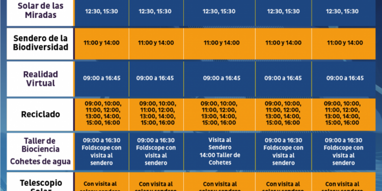 ESTAS VACACIONES DE INVIERNO EL PALP INVITA A DISFRUTAR EN FAMILIA DE SUS VISITAS GUIADAS, JUEGOS LÚDICOS Y TALLERES