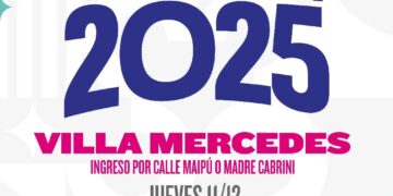 UPRO: COMIENZA LA CUENTA REGRESIVA!