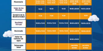 EL PARQUE ASTRONÓMICO DE LA PUNTA LANZA SU TEMPORADA DE VERANO