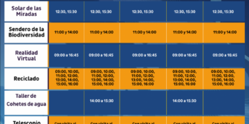LA ULP INVITA A DISFRUTAR DE PROPUESTAS LÚDICAS, CIENTÍFICAS, VISITAS GUIADAS Y TALLERES
