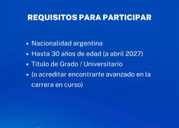 LA FURP BUSCA JÓVENES DE TODO EL PAÍS PARA UNA EXPERIENCIA QUE PUEDE LLEVARLOS A ESTADOS UNIDOS