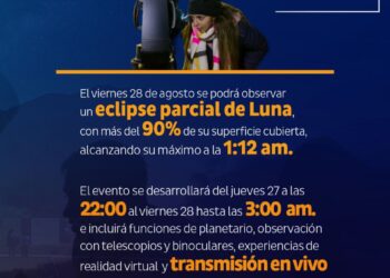 LA LUNA SE TEÑIRÁ DE ROJO Y SAN LUIS TENDRÁ UNA NOCHE PARA CONTEMPLAR EL CIELO
