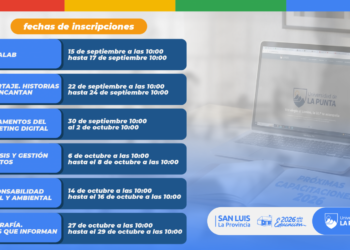 LA ULP LANZA SEIS NUEVOS CURSOS GRATUITOS CON PUNTAJE DOCENTE PARA TODOS LOS NIVELES