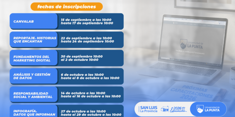 LA ULP LANZA SEIS NUEVOS CURSOS GRATUITOS CON PUNTAJE DOCENTE PARA TODOS LOS NIVELES