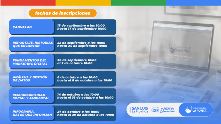 LA ULP LANZA SEIS NUEVOS CURSOS GRATUITOS CON PUNTAJE DOCENTE PARA TODOS LOS NIVELES