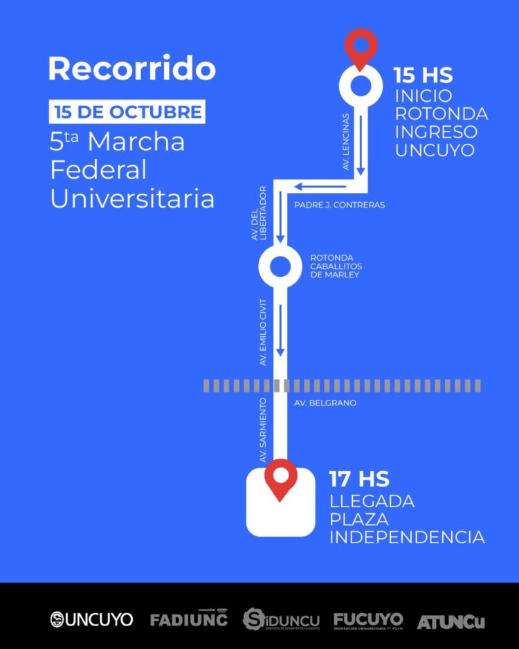 ASÍ SERÁ LA QUINTA MARCHA FEDERAL UNIVERSITARIA EN MENDOZA