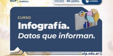 “INFOGRAFÍA: DATOS QUE INFORMAN”: UNA NUEVA PROPUESTA VIRTUAL DE LA ULP PARA DOCENTES