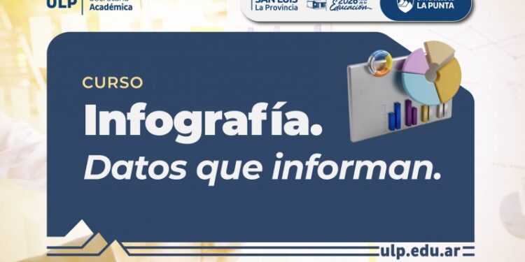 “INFOGRAFÍA: DATOS QUE INFORMAN”: UNA NUEVA PROPUESTA VIRTUAL DE LA ULP PARA DOCENTES